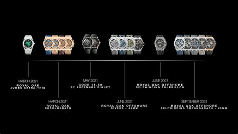 audemars piguet 2021 releases